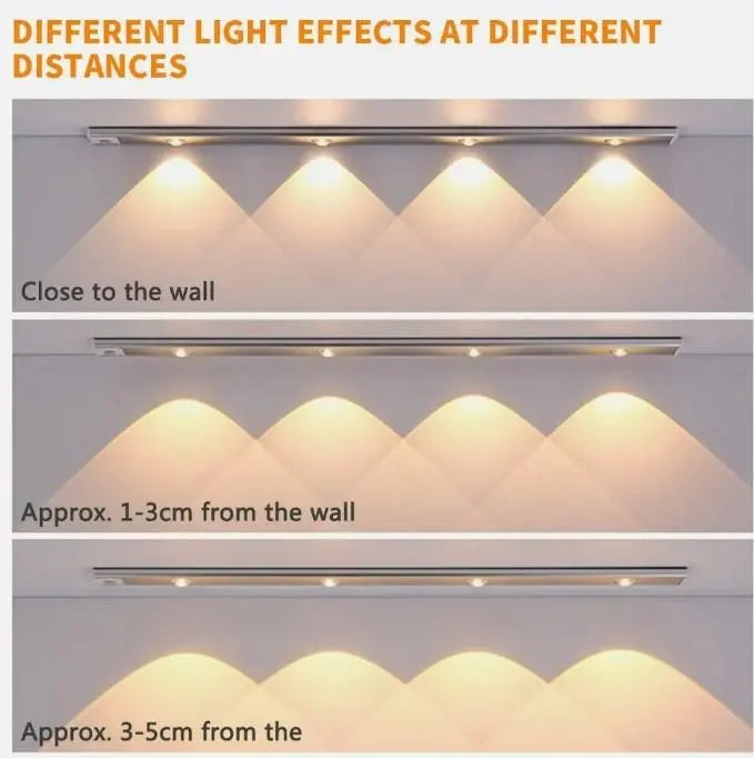 Rechargeable LED Motion Sensor Cabinet Light – USB Powered | Wireless & Stick-On | Warm White (3-Pack) GearNexa