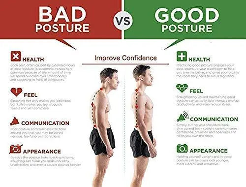 Unisex Posture Corrector Belt for Back & Shoulder Support – Adjustable GearNexa