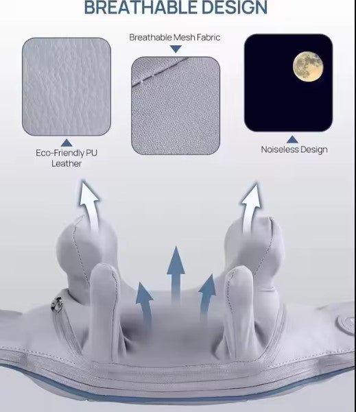 Rechargeable Neck & Shoulder Massager – Heat, Vibration & Deep Tissue