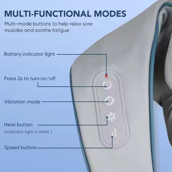 Rechargeable Neck & Shoulder Massager – Heat, Vibration & Deep Tissue
