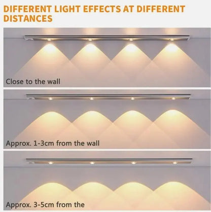 Rechargeable LED Motion Sensor Cabinet Light – USB Powered | Wireless & Stick-On | Warm White (3-Pack) GearNexa