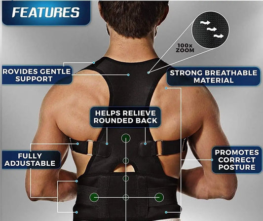 Unisex Posture Corrector Belt for Back & Shoulder Support – Adjustable GearNexa